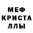 Alpha-PVP кристаллы SharynJanssen